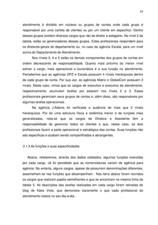 63



atendimento é dividido em núcleos ou grupos de contas onde cada grupo é
responsável por uma cartela de clientes ou por um cliente em específico. Dentro
desses grupos existem diversos cargos que vão de diretor a estagiário. No nível 2 da
tabela, estão os gerenciadores desses grupos. Estes profissionais respondem para
os diretores-gerais do departamento ou, no caso da agência Escala, para um nível
acima do Departamento de Atendimento.
      Nos níveis 3, 4 e 5 estão os demais componentes dos grupos de contas em
ordem decrescente de responsabilidade. Quanto mais próximo do menor nível
estiver o cargo, mais operacional e burocrática é a sua função no atendimento.
Percebemos que as agências DPZ e Escala possuem 4 níveis hierárquicos dentro
de cada grupo de conta. Por sua vez, as agências Matriz e GlobalCom possuem 3
níveis. Neste caso, vimos que os cargos de executivo e executivo de atendimento,
respectivamente, acumulam tarefas por estarem nos níveis 2 e 3. Esses
profissionais gerenciam seus grupos de contas e, além disso, são responsáveis por
algumas tarefas operacionais.
      Na agência J.Adams foi verificada a ausência de mais que 2 níveis
hierárquicos. Por ter uma estrutura física e sistêmica menor e de funções mais
generalizadas,   nota-se   que   os     cargos   de   Diretora   e   Assistente   têm   a
responsabilidade de gerenciar todos os clientes e que, nesse caso, os dois
profissionais fazem a parte operacional e estratégica das contas. Suas funções não
são específicas e acabam sendo compartilhadas e abrangentes.


3.1.3 As funções e suas especificidades


   Abaixo, relataremos, através dos dados coletados, algumas funções exercidas
por cada cargo. Já foi percebido que as nomenclaturas variam de agência para
agência. No entanto, alguns cargos, apesar de possuírem denominações diferentes,
assemelham-se nas funções que desempenham. Nos itens abaixo foram reunidos
os cargos que realizam papéis semelhantes e que se encontram na mesma linha da
tabela 5. As descrições das tarefas realizadas em cada cargo foram retiradas do
blog de Kátia Viola, que demonstra claramente o que cada profissional do
atendimento realiza no seu dia-a-dia.
 