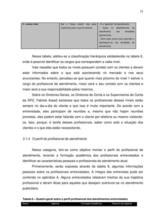 72



5 – menor nível                 Ser o “braço direito” dos seus       - É o “aprendiz” do atendimento.
                                superiores para o que for preciso.   -    Ajuda    no    departamento       de
                                                                     atendimento         nas       atividades
                                                                     operacionais.
                                                                     - Deve estar pronto para aprender e
                                                                     aperfeiçoar-se     nas    atividades   de
                                                                     atendimento.



         Nessa tabela, adotou-se a classificação hierárquica estabelecida na tabela 6,
onde é possível identificar os cargos que correspondem a cada nível.
         Vale ressaltar que todos os níveis possuem contato com os clientes e devem
estar informados sobre o que está acontecendo no mercado e nos seus
anunciantes. No entanto, percebeu-se que quanto mais próximo do nível 1 estiver o
cargo do profissional de atendimento, maior será o seu contato com os clientes e
maior será a sua responsabilidade pelos mesmos.
         Sobre os Diretores-Gerais, os Diretores de Conta e os Supervisores de Conta
da DPZ, Fabíola Assad esclarece que todos os profissionais desses níveis estão
sempre no dia-a-dia do cliente e que isso é muito importante. De acordo com a
entrevistada, eles participam de reuniões e, mesmo que não hajam reuniões
previstas, eles podem estar falando com o cliente por telefone ou mesmo visitando-
os. Isso, porque, é tarefa desses profissionais, saber como está a situação dos
clientes e o que eles estão necessitando.


3.1.4 O perfil do profissional de atendimento


         Nessa categoria, tem-se como objetivo montar o perfil do profissional de
atendimento, levantar a formação acadêmica dos profissionais entrevistados e
identificar as características pessoais e profissionais do atendimento atual.
         Primeiramente, serão expostas através da tabela 8, algumas informações
pessoais sobre os profissionais entrevistados. A íntegra das entrevistas pode ser
conferida no apêndice A. Alguns entrevistados relataram trechos da sua trajetória
profissional e deram dicas para aqueles que desejam aventurar-se no atendimento
publicitário.


Tabela 8 – Quadro-geral sobre o perfil profissional dos atendimentos entrevistados
Nome                  Agência                        Formação Acadêmica              Resumo da trajetória
 