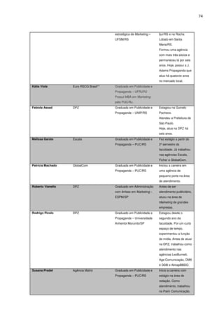 74



                                        estratégica de Marketing –   Ijuí/RS e na Rocha
                                        UFSM/RS                      Lobato em Santa
                                                                     Maria/RS.
                                                                     Formou uma agência
                                                                     com mais três sócios e
                                                                     permaneceu lá por seis
                                                                     anos. Hoje, possui a J.
                                                                     Adams Propaganda que
                                                                     atua há quatorze anos
                                                                     no mercado local.
Kátia Viola        Euro RSCG Brasil**   Graduada em Publicidade e
                                        Propaganda – UFRJ/RJ
                                        Possui MBA em Marketing
                                        pela PUC/RJ.
Fabíola Assad      DPZ                  Graduada em Publicidade e    Estagiou na Guinelo
                                        Propaganda – UNIP/RS         Pacheco.
                                                                     Atendeu a Prefeitura de
                                                                     São Paulo.
                                                                     Hoje, atua na DPZ há
                                                                     seis anos.
Melissa Garate     Escala               Graduada em Publicidade e    Fez estágio a partir do
                                        Propaganda – PUC/RS          2º semestre da
                                                                     faculdade. Já trabalhou
                                                                     nas agências Escala,
                                                                     Ficher e GlobalCom.
Patrícia Machado   GlobalCom            Graduada em Publicidade e    Iniciou a carreira em
                                        Propaganda – PUC/RS          uma agência de
                                                                     pequeno porte na área
                                                                     de atendimento.
Roberto Vianello   DPZ                  Graduado em Administração    Antes de ser
                                        com ênfase em Marketing –    atendimento publicitário,
                                        ESPM/SP                      atuou na área de
                                                                     Marketing de grandes
                                                                     empresas.
Rodrigo Picolo     DPZ                  Graduado em Publicidade e    Estagiou desde o
                                        Propaganda – Universidade    segundo ano da
                                        Anhembi Morumbi/SP           faculdade. Por um curto
                                                                     espaço de tempo,
                                                                     experimentou a função
                                                                     de mídia. Antes de atuar
                                                                     na DPZ, trabalhou como
                                                                     atendimento nas
                                                                     agências LeoBurnett,
                                                                     Age Comunicação, DM9
                                                                     é DDB e AlmapBBDO.
Susana Pradel      Agência Matriz       Graduada em Publicidade e    Inicio a carreira com
                                        Propaganda – PUC/RS          estágio na área de
                                                                     redação. Como
                                                                     atendimento, trabalhou
                                                                     na Paim Comunicação.
 