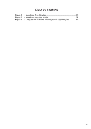 LISTA DE FIGURAS
Figura 1
Figura 2
Figura 3

- Modelo de Três Círculos. ......................................................... 36
- Modelo da estrutura familiar. ................................................... 37
- Direções dos fluxos de informação nas organizações ............. 46

10

 