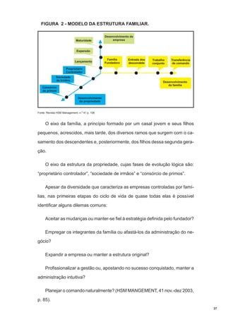FIGURA 2 - MODELO DA ESTRUTURA FAMILIAR.

Fonte: Revista HSM Management, n.º 41 p. 108

O eixo da família, a princípio formado por um casal jovem e seus filhos
pequenos, acrescidos, mais tarde, dos diversos ramos que surgem com o casamento dos descendentes e, posteriormente, dos filhos dessa segunda geração.
O eixo da estrutura da propriedade, cujas fases de evolução lógica são:
“proprietário controlador”, “sociedade de irmãos” e “consórcio de primos”.
Apesar da diversidade que caracteriza as empresas controladas por famílias, nas primeiras etapas do ciclo de vida de quase todas elas é possível
identificar alguns dilemas comuns:
Aceitar as mudanças ou manter-se fiel à estratégia definida pelo fundador?
Empregar os integrantes da família ou afastá-los da administração do negócio?
Expandir a empresa ou manter a estrutura original?
Profissionalizar a gestão ou, apostando no sucesso conquistado, manter a
administração intuitiva?
Planejar o comando naturalmente? (HSM MANGEMENT, 41 nov.-dez 2003,
p. 85).
37

 