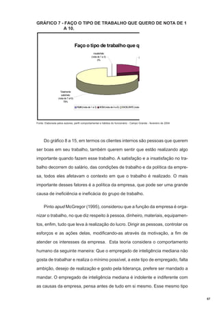 GRÁFICO 7 - FAÇO O TIPO DE TRABALHO QUE QUERO DE NOTA DE 1
A 10.

Faço o tipo de trabalho que qu
insatisfeito
(nota de 1 a 3)
0%

(n

Totalmente
satisfeito
(nota de 7 a10)
79%
RUIM (nota de 1 a 3)

BOM (nota de 4 a 6)

EXCELENTE (nota d

Fonte: Elaborada pelos autores; perfil comportamental e hábitos do funcionário - Campo Grande - fevereiro de 2004

Do gráfico 8 a 15, em termos os clientes internos são pessoas que querem
ser boas em seu trabalho, também querem sentir que estão realizando algo
importante quando fazem esse trabalho. A satisfação e a insatisfação no trabalho decorrem do salário, das condições de trabalho e da política da empresa, todos eles afetavam o contexto em que o trabalho é realizado. O mais
importante desses fatores é a política da empresa, que pode ser uma grande
causa de ineficiência e ineficácia do grupo de trabalho.
Pinto apud McGregor (1995), considerou que a função da empresa é organizar o trabalho, no que diz respeito à pessoa, dinheiro, materiais, equipamentos, enfim, tudo que leva à realização do lucro. Dirigir as pessoas, controlar os
esforços e as ações delas, modificando-as através da motivação, a fim de
atender os interesses da empresa. Esta teoria considera o comportamento
humano da seguinte maneira: Que o empregado de inteligência mediana não
gosta de trabalhar e realiza o mínimo possível, a este tipo de empregado, falta
ambição, desejo de realização e gosto pela liderança, prefere ser mandado a
mandar. O empregado de inteligência mediana é indolente e indiferente com
as causas da empresa, pensa antes de tudo em si mesmo. Esse mesmo tipo
67

 