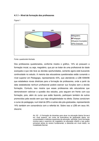4.1.1 – Nível de formação dos professores

Figura 1




                       14%                     14%


                                                                            Magistério
                                                                            Pedagogia
                                                                            Superior Incompleto
                                                            29%             Pós Graduado
              43%




Fonte: questionário fechado

Dos professores questionados, conforme mostra o gráfico, 14% só possuem a
formação inicial, ou seja, magistério, que por se tratar de uma profissional de idade
avançada e que não teve as devidas oportunidades, somente agora está buscando
continuidade no estudo. A maioria das educadoras questionadas estão cursando o
nível superior em Pedagogia, representando 43%, que atendendo a LDB 9394/96
que estabelece novas diretrizes para a formação de professores, onde a partir da
data estabelecida nenhum profissional poderá exercer sus funções sem a devida
formação. Contudo, isso mostra que essas professoras são educadoras que
demonstraram valorizar a questão dos estudos, pois seguem em frente com sua
formação, pois, além do curso que estão fazendo, participam também de outros
promovidos pela escola sem que haja obrigatoriedade na oferta. Outras concluíram
o curso de pedagogia, num total de 29% e outras são pós-graduadas, representando
14% também em consonância com a referida lei. Sobre isso a LDB em seus Art.
discorre:


                        Art. 62 – A formação de docentes para atuar na educação básica far-se-á
                        em nível superior, em curso de licenciatura de graduação plena, em
                        universidades e institutos superiores de educação, admitida, como formação
                        mínima para o exercício do magistério na educação infantil e nas quatro
                        primeiras séries do ensino fundamental, a oferecida em nível médio, na
                        modalidade Normal.
 