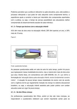 Podemos perceber que a prática é relevante na ação educativa, pois, este acelera o
processo reforçando o que pode ter sido adquirido como componente teórico, a
experiência ajuda a construir a teoria por intermédio dos componentes apanhados
com a prática, ou seja, o tempo de serviço possibilitará aos educadores melhor
compreensão do desenvolvimento escolar de cada individuo.

4.1. 3 –Tempo que leciona com a educação infantil

43% têm mais de dois anos na educação infantil, 29% têm apenas um ano, e 29%
mais de 10 anos.

Figura 3




                                       29%
    42%
                                                     Um ano
                                                     Cinco anos
                                                     Mais de 5 anos
                                             0%
                                                     Mais de 2 anos

                                 29%




Fonte: questionário fechado

As pessoas questionadas estão em sala de aula há certo tempo, porém há pouco
que ingressaram nessa modalidade de ensino, mas a maioria tem mais de dois anos
que atua. Diante disso, em consonância com LDB 9394/96, Art. 21, que define a
formulação da ―educação básica pela educação infantil, ensino fundamental e ensino
médio‖. A atuação há pouco tempo nessa modalidade de ensino vem de acordo
com a vigência da lei que regulamenta inserção da criança no sistema educacional
brasileiro, ou seja, a educação infantil assistida pelo poder público com caráter
educativo estar em vigor há pouco tempo.

4.1. 4 – Se têm filhos criança

Os profissionais questionados têm filhos, porém já não são mais crianças, ao
responderem o questionário relataram que acham importante cantar para as
 