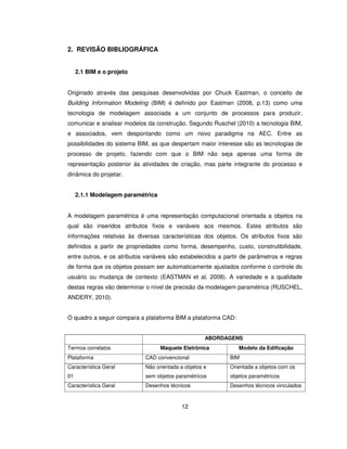 12
2. REVISÃO BIBLIOGRÁFICA
2.1 BIM e o projeto
Originado através das pesquisas desenvolvidas por Chuck Eastman, o conceito de
Building Information Modeling (BIM) é definido por Eastman (2008, p.13) como uma
tecnologia de modelagem associada a um conjunto de processos para produzir,
comunicar e analisar modelos da construção. Segundo Ruschel (2010) a tecnologia BIM,
e associados, vem despontando como um novo paradigma na AEC. Entre as
possibilidades do sistema BIM, as que despertam maior interesse são as tecnologias de
processo de projeto, fazendo com que o BIM não seja apenas uma forma de
representação posterior às atividades de criação, mas parte integrante do processo e
dinâmica do projetar.
2.1.1 Modelagem paramétrica
A modelagem paramétrica é uma representação computacional orientada a objetos na
qual são inseridos atributos fixos e variáveis aos mesmos. Estes atributos são
informações relativas às diversas características dos objetos. Os atributos fixos são
definidos a partir de propriedades como forma, desempenho, custo, construtibilidade,
entre outros, e os atributos variáveis são estabelecidos a partir de parâmetros e regras
de forma que os objetos possam ser automaticamente ajustados conforme o controle do
usuário ou mudança de contexto (EASTMAN et al, 2008). A variedade e a qualidade
destas regras vão determinar o nível de precisão da modelagem paramétrica (RUSCHEL,
ANDERY, 2010).
O quadro a seguir compara a plataforma BIM a plataforma CAD:
ABORDAGENS
Termos correlatos Maquete Eletrônica Modelo da Edificação
Plataforma CAD convencional BIM
Característica Geral
01
Não orientada a objetos e
sem objetos paramétricos
Orientada a objetos com os
objetos paramétricos
Característica Geral Desenhos técnicos Desenhos técnicos vinculados
 
