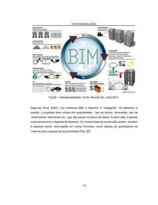 14
Fig.02 – Interoperabilidade. Fonte: Revista AU, Julho/2011.
Segundo Faria (2007), nos softwares BIM, o desenho é inteligente. Ao desenhar a
parede, o projetista deve atribuir-lhe propriedades - tipo de blocos, dimensões, tipo de
revestimento, fabricantes etc., que são salvas no banco de dados. A partir dele, é gerada
automaticamente a legenda do desenho. Em outras fases da construção, porém, também
é possível extrair informações em outros formatos, como tabelas de quantitativos de
material para a equipe de orçamentistas (Fig. 03).
 