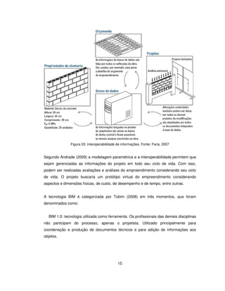 15
Figura 03: interoperabilidade de informações. Fonte: Faria, 2007
Segundo Andrade (2009) a modelagem paramétrica e a interoperabilidade permitem que
sejam gerenciadas as informações do projeto em todo seu ciclo de vida. Com isso,
podem ser realizadas avaliações e análises do empreendimento considerando seu ciclo
de vida. O projeto buscaria um protótipo virtual do empreendimento considerando
aspectos e dimensões físicas, de custo, de desempenho e de tempo, entre outras.
A tecnologia BIM é categorizada por Tobim (2008) em três momentos, que foram
denominados como:
BIM 1.0: tecnologia utilizada como ferramenta. Os profissionais das demais disciplinas
não participam do processo, apenas o projetista. Utilizado principalmente para
coordenação e produção de documentos técnicos e para adição de informações aos
objetos.
 