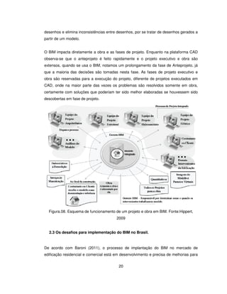 20
desenhos e elimina inconsistências entre desenhos, por se tratar de desenhos gerados a
partir de um modelo.
O BIM impacta diretamente a obra e as fases de projeto. Enquanto na plataforma CAD
observa-se que o anteprojeto é feito rapidamente e o projeto executivo e obra são
extensos, quando se usa o BIM, notamos um prolongamento da fase de Anteprojeto, já
que a maioria das decisões são tomadas nesta fase. As fases de projeto executivo e
obra são reservadas para a execução do projeto, diferente de projetos executados em
CAD, onde na maior parte das vezes os problemas são resolvidos somente em obra,
certamente com soluções que poderiam ter sido melhor elaboradas se houvessem sido
descobertas em fase de projeto.
Figura.08. Esquema de funcionamento de um projeto e obra em BIM. Fonte:Hippert,
2009
2.3 Os desafios para implementação do BIM no Brasil.
De acordo com Baroni (2011), o processo de implantação do BIM no mercado de
edificação residencial e comercial está em desenvolvimento e precisa de melhorias para
 