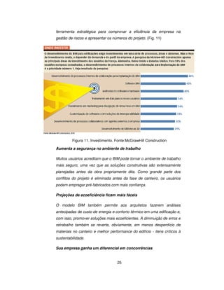 25
ferramenta estratégica para comprovar a eficiência da empresa na
gestão de riscos e apresentar os números do projeto. (Fig. 11)
Figura 11. Investimento. Fonte:McGrawHill Construction
Aumenta a segurança no ambiente de trabalho
Muitos usuários acreditam que o BIM pode tornar o ambiente de trabalho
mais seguro, uma vez que as soluções construtivas são extensamente
planejadas antes da obra propriamente dita. Como grande parte dos
conflitos do projeto é eliminada antes da fase de canteiro, os usuários
podem empregar pré-fabricados com mais confiança.
Projeções de ecoeficiência ficam mais fáceis
O modelo BIM também permite aos arquitetos fazerem análises
antecipadas de custo de energia e conforto térmico em uma edificação e,
com isso, promover soluções mais ecoeficientes. A diminuição de erros e
retrabalho também se reverte, obviamente, em menos desperdício de
materiais no canteiro e melhor performance do edifício - itens críticos à
sustentabilidade.
Sua empresa ganha um diferencial em concorrências
 