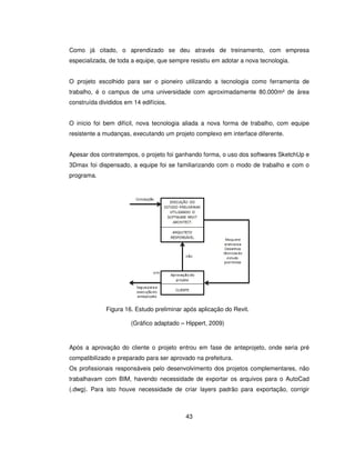 43
Como já citado, o aprendizado se deu através de treinamento, com empresa
especializada, de toda a equipe, que sempre resistiu em adotar a nova tecnologia.
O projeto escolhido para ser o pioneiro utilizando a tecnologia como ferramenta de
trabalho, é o campus de uma universidade com aproximadamente 80.000m² de área
construída divididos em 14 edifícios.
O início foi bem difícil, nova tecnologia aliada a nova forma de trabalho, com equipe
resistente a mudanças, executando um projeto complexo em interface diferente.
Apesar dos contratempos, o projeto foi ganhando forma, o uso dos softwares SketchUp e
3Dmax foi dispensado, a equipe foi se familiarizando com o modo de trabalho e com o
programa.
Figura 16. Estudo preliminar após aplicação do Revit.
(Gráfico adaptado – Hippert, 2009)
Após a aprovação do cliente o projeto entrou em fase de anteprojeto, onde seria pré
compatibilizado e preparado para ser aprovado na prefeitura.
Os profissionais responsáveis pelo desenvolvimento dos projetos complementares, não
trabalhavam com BIM, havendo necessidade de exportar os arquivos para o AutoCad
(.dwg). Para isto houve necessidade de criar layers padrão para exportação, corrigir
 