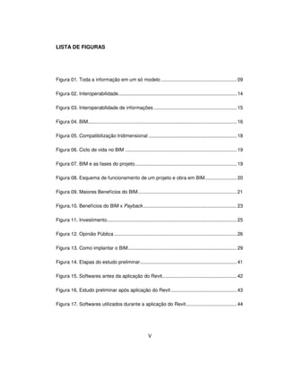 V
LISTA DE FIGURAS
Figura 01. Toda a informação em um só modelo....................................................... 09
Figura 02. Interoperabilidade...................................................................................... 14
Figura 03. Interoperabilidade de informações ............................................................ 15
Figura 04. BIM............................................................................................................ 16
Figura 05. Compatibilização tridimensional ................................................................ 18
Figura 06. Ciclo de vida no BIM ................................................................................. 19
Figura 07. BIM e as fases do projeto.......................................................................... 19
Figura 08. Esquema de funcionamento de um projeto e obra em BIM....................... 20
Figura 09. Maiores Benefícios do BIM........................................................................ 21
Figura.10. Benefícios do BIM x Payback.................................................................... 23
Figura 11. Investimento.............................................................................................. 25
Figura 12. Opinião Pública ......................................................................................... 26
Figura 13. Como implantar o BIM............................................................................... 29
Figura 14. Etapas do estudo preliminar...................................................................... 41
Figura 15. Softwares antes da aplicação do Revit...................................................... 42
Figura 16. Estudo preliminar após aplicação do Revit................................................ 43
Figura 17. Softwares utilizados durante a aplicação do Revit..................................... 44
 