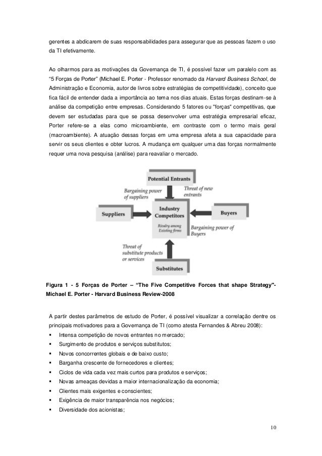 Governanca corporativa monografia