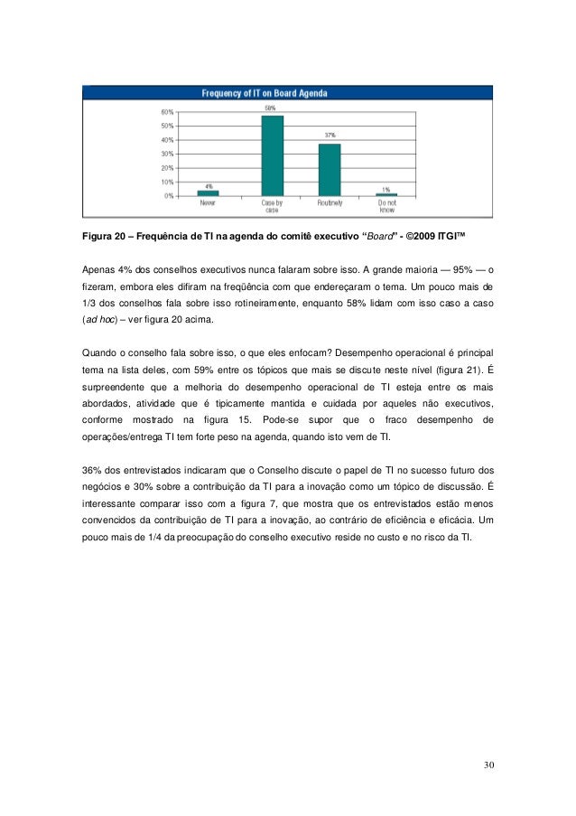 Governanca corporativa monografia