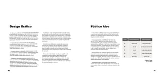 Design Gráfico
O designer gráfico é o profissional apto para solucionar
as necessidades de um projeto de identidade visual para
atender o perfil da empresa descrito. O maior desafio do
projeto é à apresentação da empresa, para um público
divergente de acordo com cada tipo de serviço e produto
(imóveis de diferentes valores) oferecidos pela empresa.
É necessário que a marca tenha um alto grau de
reconhecimento pois a empresa é nova e desconhecida,
portanto seu desenho deve ser limpo e não conter
nenhuma informação fraca e inconsistente, valorizando
assim traços limpos e claros.
O espaço urbano é carregado de informações visuais
que prejudicam a leitura da marca, portanto apesar dela
ser limpa e clara, deverá conter um peso visual para
possa ser notada ao meio dessa poluição visual.
A empresa atenderá nos pontos administrativos
todos os clientes sem restrições, então para que possam
representar as diferentes empresas, devemos desenvolver
um grupo ou uma família de marcas evitando sinais
clichês como casinhas, chaminés, triângulos, telhados,
prédios, janelas, portas, fechaduras, maçanetas, etc.; pois
o mercado imobiliário está carregado com estes sinais.

40

Público Alvo
A palheta de cores será apresentada de acordo com a
proposta do trabalho, junto com as famílias tipográficas
que poderão ser usadas no seu desenvolver. Já os nomes
serão dados ao finalizar todo o conceito, para que assim
se torne seguro, claro e atenda tudo que a empresa queira
e deva transmitir buscando uma grande amplitude de
sua marca.
Através dessas definições o projeto da marca será
iniciado por pesquisas que nos ajudarão visualizar
as soluções já existentes dando toda estrutura para
que nos ajude a entender melhor esse ramo e assim
apresentarmos uma proposta que condiz com a realidade
do mercado.
O manual de identidade visual, que engloba toda
a estrutura visual da marca, regras para seu uso e
padronização, aplicações sobre os materiais que
denominamos papelaria (envelopes, cartões de visita,
etc.), outras aplicações sobre placas de comunicação,
veículos e uniformes será desenvolvido após a definição
do naming, logotipo e símbolo.

Como vimos o público desse novo grupo imobiliário é
composto por pessoas de diversas faixas etárias, sendo
homens e/ou mulheres, que se interessam por comprar,
alugar ou vender imóveis.
Uma pesquisa feita pela Folha de São Paulo do
dia 26/12/2011, pergunta aos entrevistados, 1.615
consumidores de todas as classes sociais dos centros
representativos de Recife e São Paulo, o que fariam se sua
renda fosse dobrada? O pagamento de dívidas ocupou
o segundo lugar na pesquisa. Porém o que nos interessa
é que a compra ou renovação da casa própria foi o
principal desejo dos entrevistados.
Quando temos este aumento salarial em uma família,
seus objetivos se tornam outros. Ao analisarmos esta
pesquisa notamos a necessidade de entender como se
classifica a sociedade. Para isso usamos a classificação, de
acordo com o IBGE, de quantidades de salários mínimos
obtidos mensalmente pelas famílias.
Avaliaremos agora outro gráfico que indicará os
valores do m² pela cidade de São Paulo com o intuito de
conhecermos como é a divisão de renda na cidade de São
Paulo.

CLASSE

SALÁRIOS MÍNIMOS (SM)

RENDA FAMILIAR (R$)

A

Acima de 20

R$ 12.440 ou mais

B

10 a 20

De R$ 6.220 a R$ 12.440

C

4 a 10

De R$ 2.488 a R$ 6.220

D

2a4

De R$ 1.244 a R$ 2.488

E

Abaixo de 2

Até R$ 1.244

Gráfico Classe
Social IBGE

41

 