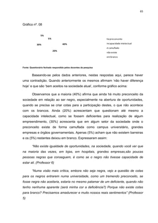 65



Gráfico nº. 08


                5%
                       5%                                           há preconceito

             30%                    40%                             incapacidade intelectual
                                                                    é camuflado
                            20%
                                                                    não existe
                                                                    em branco



Fonte: Questionário fechado respondido pelos docentes da pesquisa


        Baseando-se pelos dados anteriores, nestas respostas aqui, parece haver
uma contradição. Quando anteriormente os mesmos afirmam ‘não haver diferença
hoje’ e que são ‘bem aceitos na sociedade atual’, conforme gráfico acima:

        Observamos que a maioria (40%) afirma que ainda há muito preconceito da
sociedade em relação ao ser negro, especialmente na abertura de oportunidades,
quando se precisa se criar cotas para a participação destes, o que não acontece
com os brancos. Ainda (20%) acrescentam que questionam até mesmo a
capacidade intelectual, como se fossem deficientes para realização de algum
empreendimento, (30%) acrescenta que em algum setor da sociedade onde o
preconceito existe de forma camuflada como campus universitário, grandes
empresas e órgãos governamentais. Apenas (5%) acham que não existem barreiras
e os (5%) restantes deixou em branco. Expressaram assim:

        “Não existe igualdade de oportunidades, na sociedade, quando você ver que
na maioria das vezes, em lojas, em hospitais, grandes empresas,são poucas
pessoas negras que conseguem, é como se o negro não tivesse capacidade de
estar ali. (Professor 6)

        “Numa visão mais crítica, embora não seja negra, vejo a questão de cotas
para os negros entrarem numa universidade, como um tremendo preconceito, se
fosse negra não aceitaria, estaria no mesmo patamar de um deficiente, quando não
tenho nenhuma aparente (será minha cor a deficiência?) Porque não existe cotas
para branco? Precisamos amadurecer e muito nossos reais sentimentos” (Professor
5)
 