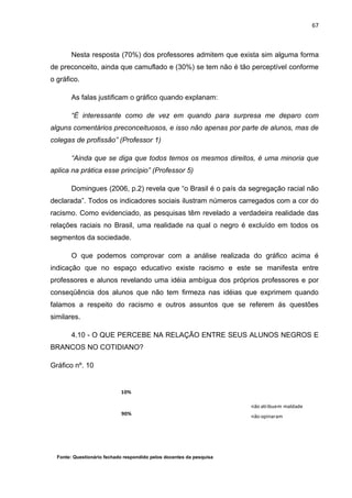 67



       Nesta resposta (70%) dos professores admitem que exista sim alguma forma
de preconceito, ainda que camuflado e (30%) se tem não é tão perceptível conforme
o gráfico.

       As falas justificam o gráfico quando explanam:

       “É interessante como de vez em quando para surpresa me deparo com
alguns comentários preconceituosos, e isso não apenas por parte de alunos, mas de
colegas de profissão” (Professor 1)

       “Ainda que se diga que todos temos os mesmos direitos, é uma minoria que
aplica na prática esse princípio” (Professor 5)

       Domingues (2006, p.2) revela que “o Brasil é o país da segregação racial não
declarada”. Todos os indicadores sociais ilustram números carregados com a cor do
racismo. Como evidenciado, as pesquisas têm revelado a verdadeira realidade das
relações raciais no Brasil, uma realidade na qual o negro é excluído em todos os
segmentos da sociedade.

       O que podemos comprovar com a análise realizada do gráfico acima é
indicação que no espaço educativo existe racismo e este se manifesta entre
professores e alunos revelando uma idéia ambígua dos próprios professores e por
conseqüência dos alunos que não tem firmeza nas idéias que exprimem quando
falamos a respeito do racismo e outros assuntos que se referem ás questões
similares.

       4.10 - O QUE PERCEBE NA RELAÇÃO ENTRE SEUS ALUNOS NEGROS E
BRANCOS NO COTIDIANO?

Gráfico nº. 10


                            10%

                                                                      não atribuem maldade
                            90%                                       não opinaram




  Fonte: Questionário fechado respondido pelos docentes da pesquisa
 