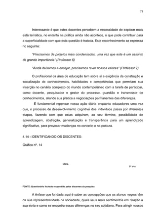 71




        Interessante é que estes docentes percebem a necessidade de explorar mais
está temática, no entanto na prática ainda não acontece, o que pode contribuir para
a superficialidade com que esta questão é tratada. Este reconhecimento se expressa
no seguinte:

        “Precisamos de projetos mais condensados, uma vez que este é um assunto
de grande importância” (Professor 5)

        “Ainda deixamos a desejar, precisamos rever nossos valores” (Professor 7)

        O profissional da área de educação tem sobre si a exigência da construção e
socialização de conhecimentos, habilidades e competências que permitam sua
inserção no cenário complexo do mundo contemporâneo com a tarefa de participar,
como docente, pesquisador e gestor do processo, guardião e transmissor de
conhecimentos, aliando sua prática a negociações permanentes das diferenças.
          É fundamental repensar nossa ação diária enquanto educadores uma vez
que, o processo de desenvolvimento cognitivo dos indivíduos passa por diferentes
etapas, fazendo com que estas adquiram, ao seu término, possibilidade de
aprendizagem, abstração, generalização e transparência para um aprendizado
significativo, para provocar mudanças no conceito e na postura.


4.14 - IDENTIFICANDO OS DISCENTES:

Gráfico nº. 14




                                    100%
                                                                          9º ano




FONTE: Questionário fechado respondido pelos discentes da pesquisa


        A ênfase que foi dada aqui é saber as concepções que os alunos negros têm
da sua representatividade na sociedade, quais seus reais sentimentos em relação a
sua etnia e como se encontra essas diferenças no seu cotidiano. Para atingir nossos
 