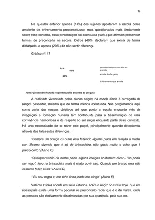 75



       Na questão anterior apenas (10%) dos sujeitos apontaram a escola como
ambiente de enfrentamento preconceituoso, mas, questionados mais diretamente
sobre esse contexto, essa percentagem foi acentuada (40%) que afirmam presenciar
formas de preconceito na escola. Outros (40%) declaram que existe de forma
disfarçada, e apenas (20%) diz não sentir diferença.

       Gráfico nº. 17



                                  20%                                  presenciam preconceito na
                                           40%                         escola
                                                                       existe dosfarçado
                                     40%

                                                                       não sentem que existe



  Fonte: Questionário fechado respondido pelos discentes da pesquisa


       A realidade vivenciada pelos alunos negros na escola ainda é carregada de
ranços passados, mesmo que de forma menos acentuada. Nos perguntamos aqui
como parte dos nossos objetivos até que ponto a escola enquanto viés de
integração e formação humana tem contribuído para a disseminação de uma
convivência harmoniosa e de respeito ao ser negro enquanto parte deste contexto.
Há uma necessidade de se rever este papel, principalmente quando detectamos
através das falas estas diferenças:

       “Sempre um colega ou outro está fazendo alguma piada em relação a minha
cor. Mesmo dizendo que é só de brincadeira, não gosto muito e acho que é
preconceito” (Aluno C)

       “Qualquer vacilo da minha parte, alguns colegas costumam dizer – “só podia
ser nego”, levo na brincadeira mais é chato ouvir isso. Quando um branco erra não
costumo fazer piada” (Aluno D)

       “ Eu sou negra e, me acho linda, nada me atinge” (Aluno E)

       Valente (1994) aponta em seus estudos, sobre o negro no Brasil hoje, que em
nosso país existe uma forma peculiar de preconceito racial que é o de marca, onde
as pessoas são efetivamente discriminadas por sua aparência, pela sua cor.
 