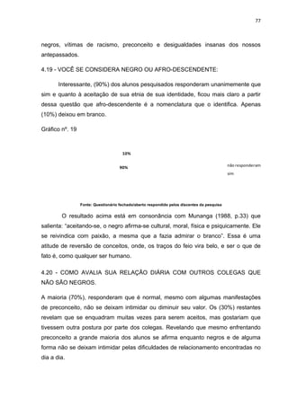 77



negros, vítimas de racismo, preconceito e desigualdades insanas dos nossos
antepassados.

4.19 - VOCÊ SE CONSIDERA NEGRO OU AFRO-DESCENDENTE:

       Interessante, (90%) dos alunos pesquisados responderam unanimemente que
sim e quanto à aceitação de sua etnia de sua identidade, ficou mais claro a partir
dessa questão que afro-descendente é a nomenclatura que o identifica. Apenas
(10%) deixou em branco.

Gráfico nº. 19



                                      10%


                                     90%                                                     não responderam
                                                                                             sim




                 Fonte: Questionário fechado/aberto respondido pelos discentes da pesquisa


        O resultado acima está em consonância com Munanga (1988, p.33) que
salienta: “aceitando-se, o negro afirma-se cultural, moral, física e psiquicamente. Ele
se reivindica com paixão, a mesma que a fazia admirar o branco”. Essa é uma
atitude de reversão de conceitos, onde, os traços do feio vira belo, e ser o que de
fato é, como qualquer ser humano.

4.20 - COMO AVALIA SUA RELAÇÃO DIÁRIA COM OUTROS COLEGAS QUE
NÃO SÃO NEGROS.

A maioria (70%), responderam que é normal, mesmo com algumas manifestações
de preconceito, não se deixam intimidar ou diminuir seu valor. Os (30%) restantes
revelam que se enquadram muitas vezes para serem aceitos, mas gostariam que
tivessem outra postura por parte dos colegas. Revelando que mesmo enfrentando
preconceito a grande maioria dos alunos se afirma enquanto negros e de alguma
forma não se deixam intimidar pelas dificuldades de relacionamento encontradas no
dia a dia.
 