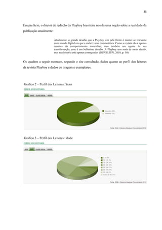 35
Em prefácio, o diretor de redação da Playboy brasileira nos dá uma noção sobre a realidade da
publicação atualmente:
Atualmente, o grande desafio que a Playboy tem pela frente é manter-se relevante
num mundo digital em que a nudez virou commodities. Como a revista não é apenas
cronista do comportamento masculino, mas também um agente da sua
transformação, esse é um belíssimo desafio. A Playboy tem mais de meio século,
mas sua história está apenas começando. (GUNELIUN, 2010, p. 10)
Os quadros a seguir mostram, segundo o site consultado, dados quanto ao perfil dos leitores
da revista Playboy e dados de tiragem e exemplares.
Gráfico 2 – Perfil dos Leitores: Sexo
Gráfico 3 – Perfil dos Leitores: Idade
 