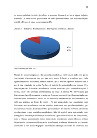 53
por maior qualidade, inclusive jornalista, se tornaram leitores da revista e alguns inclusive
assinantes. Os entrevistados que disseram ter tido o primeiro contato com a revista Playboy
entre 22 a 29 anos de idade somaram apenas 1%.
Gráfico 11 – Percepção de semelhanças e diferenças na revista das 2 décadas
Fonte: Elaborado pelo autor, 2013.
Munido dos anúncios impressos e devidamente assinalados, o entrevistador pediu com que os
entrevistados observasse-os para que após certo tempo definisse se acreditava que existia
alguma semelhança ou diferença entre os anúncios, que já estavam separados de acordo com o
ano de sua veiculação na revista Playboy. A maioria dos entrevistados que somam 86%,
disseram perceber diferenças e semelhanças entre os anúncios e que á evidencia temporal é
notória, sendo esta lembrada constantemente ao longo da análise. Os entrevistados que
disseram perceber diferença entre os anúncios, firmaram com convicção. Os entrevistados que
disseram serem assinantes da revista em sua totalidade acreditaram que houve mudanças no
perfil dos anúncios ao longo do tempo. 14% dos entrevistados não encontraram nem
diferenças e nem semelhanças entre os anúncios, sendo estes, uma parcela considerável que
ao decorrer da pesquisa disseram acreditar que os anúncios dos anos 90 poderiam ser veiculas
nos dias atuais e com resultados consideráveis. Não foi possível traçar uma relação entre
percepção de semelhanças e diferenças nos anúncios e grau de escolaridade dos entrevistados,
como já relatado anteriormente, muitos entrevistados considerados leitores ideais ou críticos
da revista não encontraram diferenças ou semelhanças, sendo que leitores não previamente
constituídos e com pouca “bagagem” encontraram diferenças relevantes na construção dos
86%
14%
Sim
Não
 