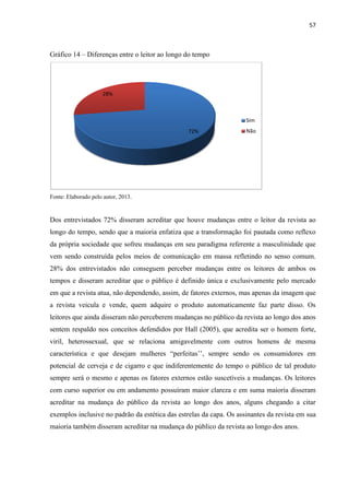 57
Gráfico 14 – Diferenças entre o leitor ao longo do tempo
Fonte: Elaborado pelo autor, 2013.
Dos entrevistados 72% disseram acreditar que houve mudanças entre o leitor da revista ao
longo do tempo, sendo que a maioria enfatiza que a transformação foi pautada como reflexo
da própria sociedade que sofreu mudanças em seu paradigma referente a masculinidade que
vem sendo construída pelos meios de comunicação em massa refletindo no senso comum.
28% dos entrevistados não conseguem perceber mudanças entre os leitores de ambos os
tempos e disseram acreditar que o público é definido única e exclusivamente pelo mercado
em que a revista atua, não dependendo, assim, de fatores externos, mas apenas da imagem que
a revista veicula e vende, quem adquire o produto automaticamente faz parte disso. Os
leitores que ainda disseram não perceberem mudanças no público da revista ao longo dos anos
sentem respaldo nos conceitos defendidos por Hall (2005), que acredita ser o homem forte,
viril, heterossexual, que se relaciona amigavelmente com outros homens de mesma
característica e que desejam mulheres “perfeitas’’, sempre sendo os consumidores em
potencial de cerveja e de cigarro e que indiferentemente do tempo o público de tal produto
sempre será o mesmo e apenas os fatores externos estão suscetíveis a mudanças. Os leitores
com curso superior ou em andamento possuíram maior clareza e em suma maioria disseram
acreditar na mudança do público da revista ao longo dos anos, alguns chegando a citar
exemplos inclusive no padrão da estética das estrelas da capa. Os assinantes da revista em sua
maioria também disseram acreditar na mudança do público da revista ao longo dos anos.
72%
28%
Sim
Não
 