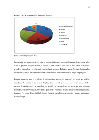 63
Gráfico 20 – Sensações além da marca: Cerveja
Fonte: Elaborado pelo autor, 2013.
Em relação aos anúncios de cerveja, os entrevistados têm menor dificuldade de encontrar algo
além da própria imagem. Porém, o índice de 36% ainda é considerado alto e tem as mesmas
ressalvas da análise em relação à campanha de cigarro. Todas as sensações percebidas pelos
entrevistados estão em comum acordo com as outras respostas dadas ao longo da pesquisa.
Pode-se constatar que o resultado é satisfatório e dentro do esperado por meio da análise
semiótica dos anúncios da revista Playboy dos anos 90 e dos dias atuais. Os entrevistados
mesmo desconhecendo os conceitos de semiótica conseguiram por meio de um percurso
mediado pelo entrevistador, perceber o que seria o resultado de uma analise semiótica em uma
imagem. Os graus de modalidade foram bastante percebidos pelos entrevistados juntamente
com o design.
36%
23%
21%
7%
7% 5%
1%
Não Identificaram
Prazer
Status
Diversão
Proximidade
Poder
Juventude
 