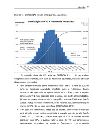 decisão 20
GRÁFICO 1 - DISTRIBUIÇÃO DE VPL E FREQUENCIA ACUMULADA
O resultado visual do VPL esta no GRÁFICO 1 - . Ao se analisar
histogramas nesse formato, com curva de frequência acumulada, busca-se observar
alguns pontos importantes:
 P50: também conhecido como ‘most likely value’, isto é – o ponto de 50% da
curva de frequência acumulada, projetado sobre o histograma, deverá
retornar o VPL que mais se repetiu. Desse valor, o P50, podemos esperar
como sendo VPL mais esperado para o projeto, pois dentre 30K simulações,
foi esse valor que mais se repetiu – pelo gráfico, mais de 2500 vezes (MAO-
JONES, 2012). Pode ser lido também, como havendo 50% (complementar) de
chance do VPL não ser esse valor (TAN, MAKWASHA, 2010).
 P10: pode ser interpretado, nesse tipo de análise, como sendo o valor que
será atingido em um cenário pessimista; é quando tudo der errado (MAO-
JONES, 2012). Outra vez, pode-se dizer que há 90% de chances de não
acontecer esse VPL, e qualquer valor a baixo de P10 são considerados
extremamente improváveis de acontecer. Comparando com o cenário
 