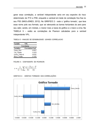 decisão 22
gerar essa correlação, a variável independente varia em seu espectro de risco
determinado de P10 a P90, enquanto a variável em teste de correlação fica fixa no
seu P50 (MAO-JONES, 2012). No GRÁFICO 2 - esta o ‘gráfico tornado’, que leva
esse nome polo seu formato, que vai elencando as barras horizontais do zero para
seu valor, sendo, em módulo, o menor mais a baixo do gráfico e o maior a cima. Na
TABELA 5 - estão as correlações de Pearson calculadas para a variável
independente VPL.
TABELA 5 - ANALISE DE SENSIBILIDADE USANDO CORRELACAO
FIGURA 5 - COEFICIENTE DE PEARSON
GRÁFICO 2 - GRÁFICO TORNADO DAS CORRELAÇÕES
 