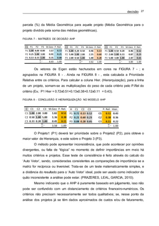 decisão 27
parcela (%) da Média Geométrica para aquele projeto (Média Geométrica para o
projeto dividido pela soma das médias geométricas).
FIGURA 7 - MATRIZES DE DECISÃO AHP
Os vetores de Eigen estão hachurados em cores na FIGURA 7 - ; e
agrupados na FIGURA 8 - . Ainda na FIGURA 8 - , esta calculada a Prioridade
Relativa entre os critérios. Para calcular a coluna Hier. (Hierarquização), para a linha
de um projeto, somam-se as multiplicações do peso de cada critério pelo P.Rel do
critério (Ex.: P1 Hier = 0.72x0.51+0.13x0.38+0.12x0.11 = 0.43).
FIGURA 8 - CONCLUSÃO E HIERARQUIZAÇÃO NO MODELO AHP
O Projeto1 (P1) deverá ter prioridade sobre o Projeto2 (P2), pois obteve o
maior valor de Hierarquia, e este sobre o Projeto 3 (P3).
O método pode apresentar inconsistência, que pode acontecer por opiniões
divergentes, ou falta de “lógica” no momento de definir importâncias em meio há
muitos critérios e projetos. Esse teste de consistência é feito através do calculo do
‘Auto Vetor’, sendo, consideradas consistentes as comparações de importância se a
matriz for recíproca ou Inversível. Trata-se de um teste matematicamente simples, e
a distância do resultado para o ‘Auto Vetor’ ideal, pode ser usado como indicador de
quão inconsistente a análise pode estar. (PRAZERES, LEAL, GARCIA, 2010).
Mesmo indicando que o AHP é puramente baseado em julgamento, isso não
pode ser confundido com um distanciamento de critérios financeiro-numéricos. Os
critérios não precisam necessariamente ser todos qualitativos; se, nesse ponto da
análise dos projetos já se têm dados aproximados de custos e/ou de faturamento,
 