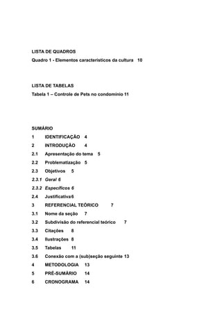 LISTA DE QUADROS
Quadro 1 - Elementos característicos da cultura 10
LISTA DE TABELAS
Tabela 1 – Controle de Pets no condomínio 11
SUMÁRIO
1 IDENTIFICAÇÃO 4
2 INTRODUÇÃO 4
2.1 Apresentação do tema 5
2.2 Problematização 5
2.3 Objetivos 5
2.3.1 Geral 6
2.3.2 Específicos 6
2.4 Justificativa6
3 REFERENCIAL TEÓRICO 7
3.1 Nome da seção 7
3.2 Subdivisão do referencial teórico 7
3.3 Citações 8
3.4 Ilustrações 8
3.5 Tabelas 11
3.6 Conexão com a (sub)seção seguinte 13
4 METODOLOGIA 13
5 PRÉ-SUMÁRIO 14
6 CRONOGRAMA 14
 