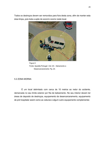 25
Todos os destroços devem ser removidos para fora desta zona, afim de manter esta
área limpa, pois toda a ação de socorro ocorre neste local.
Figura 5
Fonte: Apostila Portugal –Vol. 20 – Salvamento e
Desencarceramento- Pg. 24.
5.2 ZONA MORNA
É um local delimitado com cerca de 10 metros ao redor do acidente,
demarcada no seu limite exterior por fita de balizamento. No seu interior devem ter
áreas de deposito de destroços, equipamento de desencarceramento, equipamento
de pré hospitalar assim como as viaturas e algum outro equipamento complementar.
 