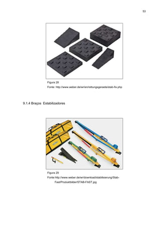 53
Figura 28
Fonte: http://www.weber.de/wr/en/rettungsgeraete/stab-fix.php
9.1.4 Braços Estabilizadores
Figura 29
Fonte:http://www.weber.de/wr/download/stabilisierung/Stab-
Fast/Produktbilder/STAB-FAST.jpg
 