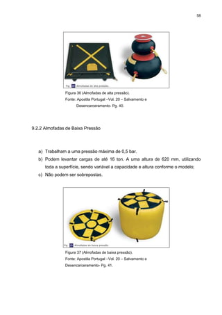 58
Figura 36 (Almofadas de alta pressão).
Fonte: Apostila Portugal –Vol. 20 – Salvamento e
Desencarceramento- Pg. 40.
9.2.2 Almofadas de Baixa Pressão
a) Trabalham a uma pressão máxima de 0,5 bar.
b) Podem levantar cargas de até 16 ton. A uma altura de 620 mm, utilizando
toda a superfície, sendo variável a capacidade e altura conforme o modelo;
c) Não podem ser sobrepostas.
Figura 37 (Almofadas de baixa pressão).
Fonte: Apostila Portugal –Vol. 20 – Salvamento e
Desencarceramento- Pg. 41.
 