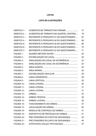 LISTAS
LISTA DE ILUSTRAÇÕES
GRÁFICO 1 - ACIDENTES DE TRÂNSITO NO PARANÁ ............ ......... 17
GRÁFICO 2 - ACIDENTES DE TRÂNSITO NO QUARTEL CENTRAL... 18
GRÁFICO 3 - REFERENTE À PERGUNTA 01 DO QUESTIONÁRIO .... 67
GRÁFICO 4 - REFERENTE À PERGUNTA 04 DO QUESTIONÁRIO .... 68
GRÁFICO 5 - REFERENTE À PERGUNTA 05 DO QUESTIONÁRIO .... 69
GRÁFICO 6 - REFERENTE À PERGUNTA 06 DO QUESTIONÁRIO .... 70
GRÁFICO 7 - REFERENTE À PERGUNTA 07 DO QUESTIONÁRIO .... 71
FIGURA 1 - QUADRO MÉTODO SAVER ............................................ 20
FIGURA 2 - ESTABILIZAÇÃO DO LOCAL .......................................... 22
FIGURA 3 - SINALIZAÇÃO DO LOCAL DA OCORRÊNCIA ............... 23
FIGURA 4 - SINALIZAÇÃO DO LOCAL DA OCORRÊNCIA ............... 23
FIGURA 5 - ÁREA QUENTE ................................................................ 25
FIGURA 6 - ÁREA MORNA .................................................................. 25
FIGURA 7 - ESTABILIZAÇÃO VEICULAR ........................................... 28
FIGURA 8 - LINHA HORIZONTAL ....................................................... 29
FIGURA 9 - LINHA VERTICAL ............................................................. 30
FIGURA 10 - LINHA LATERAL .............................................................. 30
FIGURA 11- LINHA LATERAL .............................................................. 31
FIGURA 12 - LINHA LATERAL .............................................................. 31
FIGURA 13 - AIRBAG ............................................................................ 33
FIGURA 14 - AIRBAG FRONTAL .......................................................... 35
FIGURA 15 - AIRBAG LATERAL ........................................................... 36
FIGURA 16 - FUNCIONAMENTO DO AIRBAG ..................................... 37
FIGURA 17- LOCALIZAÇÃO DO AIRBAG ............................................ 40
FIGURA 18 - MODULO DE CONTROLE DO AIRBAG .......................... 41
FIGURA 19 - DISPOSITIVO DE PROTEÇAO DO AIRBAG ................... 41
FIGURA 20 - PRÉ-TENSORES DO CINTO DE SEGURANÇA ............. 44
FIGURA 21 - PRÉ-TENSORES DO CINTO DE SEGURANÇA ............. 45
FIGURA 22 - STEPCHOCK (CALÇO TIPO ESCADA) .......................... 47
 