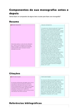 Componentes de sua monografia: antes e
depois
Vamos fazer um comparativo de alguns itens cruciais para fazer uma monografia?
Resumo
Citações
Referências bibliográficas
 