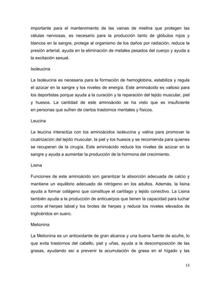importante para el mantenimiento de las vainas de mielina que protegen las 
células nerviosas, es necesario para la producción tanto de glóbulos rojos y 
blancos en la sangre, protege al organismo de los daños por radiación, reduce la 
presión arterial, ayuda en la eliminación de metales pesados del cuerpo y ayuda a 
la excitación sexual. 
Isoleucina 
La Isoleucina es necesaria para la formación de hemoglobina, estabiliza y regula 
el azúcar en la sangre y los niveles de energía. Este aminoácido es valioso para 
los deportistas porque ayuda a la curación y la reparación del tejido muscular, piel 
y huesos. La cantidad de este aminoácido se ha visto que es insuficiente 
en personas que sufren de ciertos trastornos mentales y físicos. 
Leucina 
La leucina interactúa con los aminoácidos isoleucina y valina para promover la 
cicatrización del tejido muscular, la piel y los huesos y se recomienda para quienes 
se recuperan de la cirugía. Este aminoácido reduce los niveles de azúcar en la 
sangre y ayuda a aumentar la producción de la hormona del crecimiento. 
Lisina 
Funciones de este aminoácido son garantizar la absorción adecuada de calcio y 
mantiene un equilibrio adecuado de nitrógeno en los adultos. Además, la lisina 
ayuda a formar colágeno que constituye el cartílago y tejido conectivo. La Lisina 
también ayuda a la producción de anticuerpos que tienen la capacidad para luchar 
contra el herpes labial y los brotes de herpes y reduce los niveles elevados de 
triglicéridos en suero. 
Metionina 
La Metionina es un antioxidante de gran alcance y una buena fuente de azufre, lo 
que evita trastornos del cabello, piel y uñas, ayuda a la descomposición de las 
grasas, ayudando así a prevenir la acumulación de grasa en el hígado y las 
13 
 