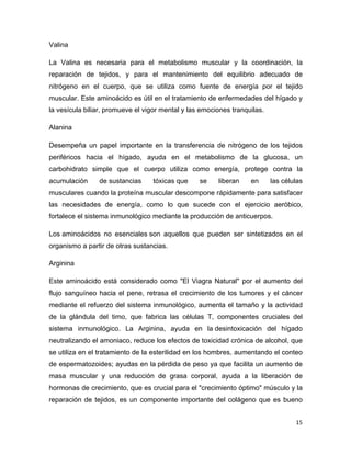 Valina 
La Valina es necesaria para el metabolismo muscular y la coordinación, la 
reparación de tejidos, y para el mantenimiento del equilibrio adecuado de 
nitrógeno en el cuerpo, que se utiliza como fuente de energía por el tejido 
muscular. Este aminoácido es útil en el tratamiento de enfermedades del hígado y 
la vesícula biliar, promueve el vigor mental y las emociones tranquilas. 
Alanina 
Desempeña un papel importante en la transferencia de nitrógeno de los tejidos 
periféricos hacia el hígado, ayuda en el metabolismo de la glucosa, un 
carbohidrato simple que el cuerpo utiliza como energía, protege contra la 
acumulación de sustancias tóxicas que se liberan en las células 
musculares cuando la proteína muscular descompone rápidamente para satisfacer 
las necesidades de energía, como lo que sucede con el ejercicio aeróbico, 
fortalece el sistema inmunológico mediante la producción de anticuerpos. 
Los aminoácidos no esenciales son aquellos que pueden ser sintetizados en el 
organismo a partir de otras sustancias. 
Arginina 
Este aminoácido está considerado como "El Viagra Natural" por el aumento del 
flujo sanguíneo hacia el pene, retrasa el crecimiento de los tumores y el cáncer 
mediante el refuerzo del sistema inmunológico, aumenta el tamaño y la actividad 
de la glándula del timo, que fabrica las células T, componentes cruciales del 
sistema inmunológico. La Arginina, ayuda en la desintoxicación del hígado 
neutralizando el amoniaco, reduce los efectos de toxicidad crónica de alcohol, que 
se utiliza en el tratamiento de la esterilidad en los hombres, aumentando el conteo 
de espermatozoides; ayudas en la pérdida de peso ya que facilita un aumento de 
masa muscular y una reducción de grasa corporal, ayuda a la liberación de 
hormonas de crecimiento, que es crucial para el "crecimiento óptimo" músculo y la 
reparación de tejidos, es un componente importante del colágeno que es bueno 
15 
 