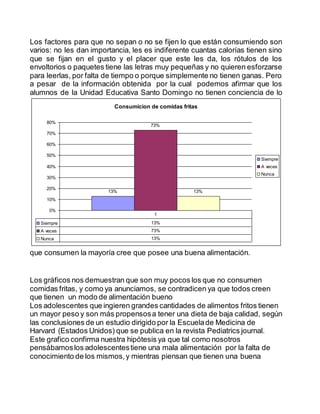 Los factores para que no sepan o no se fijen lo que están consumiendo son
varios: no les dan importancia, les es indiferente cuantas calorías tienen sino
que se fijan en el gusto y el placer que este les da, los rótulos de los
envoltorios o paquetes tiene las letras muy pequeñas y no quieren esforzarse
para leerlas, por falta de tiempo o porque simplemente no tienen ganas. Pero
a pesar de la información obtenida por la cual podemos afirmar que los
alumnos de la Unidad Educativa Santo Domingo no tienen conciencia de lo
que consumen la mayoría cree que posee una buena alimentación.
Los gráficos nos demuestran que son muy pocos los que no consumen
comidas fritas, y como ya anunciamos, se contradicen ya que todos creen
que tienen un modo de alimentación bueno
Los adolescentes que ingieren grandes cantidades de alimentos fritos tienen
un mayor peso y son más propensosa tener una dieta de baja calidad, según
las conclusiones de un estudio dirigido por la Escuelade Medicina de
Harvard (Estados Unidos) que se publica en la revista Pediatrics journal.
Este grafico confirma nuestra hipótesis ya que tal como nosotros
pensábamoslos adolescentestiene una mala alimentación por la falta de
conocimiento de los mismos,y mientras piensan que tienen una buena
Consumicion de comidas fritas
13%
73%
13%
0%
10%
20%
30%
40%
50%
60%
70%
80%
Siempre
A veces
Nunca
Siempre 13%
A veces 73%
Nunca 13%
1
 