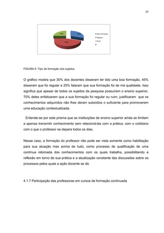 37




                           25%            30%    Boa Formação
                                                 Regular
                                                 Ruim
                                 45%




FIGURA 6: Tipo de formação dos sujeitos


O gráfico mostra que 30% dos docentes disseram ter tido uma boa formação, 45%
disseram que foi regular e 25% falaram que sua formação foi de má qualidade. Isso
significa que apesar de todos os sujeitos da pesquisa possuírem o ensino superior,
70% deles enfatizaram que a sua formação foi regular ou ruim, justificaram que os
conhecimentos adquiridos não lhes deram subsídios o suficiente para promoverem
uma educação contextualizada.

 Entende-se por este prisma que as instituições de ensino superior ainda se limitam
a apenas transmitir conhecimento sem relacioná-las com a prática, com o cotidiano
com o que o professor se depara todos os dias.


Nesse caso, a formação do professor não pode ser vista somente como habilitação
para sua atuação mas acima de tudo, como processo de qualificação de uma
contínua retomada dos conhecimentos com os quais trabalha, possibilitando a
reflexão em torno de sua prática e a atualização constante das discussões sobre os
processos pelos quais a ação docente se dá.




4.1.7 Participação das professoras em cursos de formação continuada
 