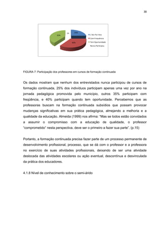 38




                                 0%    25%
                         35%                       1 Vez Por Ano
                                                   Com Frequência

                                      40%          Tem Oportunidade
                                                   Nunca Participou




FIGURA 7: Participação dos professores em cursos de formação continuada


Os dados mostram que nenhum dos entrevistados nunca participou de cursos de
formação continuada, 25% dos indivíduos participam apenas uma vez por ano na
jornada pedagógica promovida pelo município, outros 35% participam com
freqüência, e 40% participam quando tem oportunidade. Percebemos que as
professoras buscam na formação continuada subsídios que possam provocar
mudanças significativas em sua prática pedagógica, almejando a melhoria e a
qualidade da educação. Almeida (1999) nos afirma: “Mas se todos estão convidados
a assumir o        compromisso        com    a   educação          de   qualidade, o   professor
“comprometido” nesta perspectiva, deve ser o primeiro a fazer sua parte”. (p.15)


Portanto, a formação continuada precisa fazer parte de um processo permanente de
desenvolvimento profissional, processo, que se dá com o professor e a professora
no exercício de suas atividades profissionais, deixando de ser uma atividade
deslocada das atividades escolares ou ação eventual, descontínua e desvinculada
da prática dos educadores.


4.1.8 Nível de conhecimento sobre o semi-árido
 