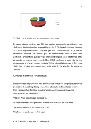 39




                                  0
                            25%         20%                  Ótimo
                                  %
                                                             Regular
                                                             Bom
                                      55%
                                                             Ruim




FIGURA 8: Nível de conhecimento dos sujeitos sobre o semi - árido


Os dados obtidos mostram que 55% dos sujeitos pesquisados consideram o seu
nível de conhecimento sobre o semi-árido regular, 25% dos entrevistados disseram
bom, 20% responderam ótimo. Pode-se perceber através destes dados, que os
professores possuem um relativo grau de conhecimento sobre o semi-árido.
Conhecer o ambiente no qual se vive é imprescindível para saber interferir de forma
consciente no mesmo, mas segundo Reis (2006) conhecer o lugar não significa
simplesmente conhecer as suas particularidades, diversidade ou percebê-lo como
objeto físico, implica um conhecimento mais profundo de reflexão, de análise da
realidade.


4.2 Análise da entrevista semi-estruturada



Buscamos neste capítulo fazer uma análise crítica acerca das compreensões que os
professores tem, sobre prática pedagógica e educação contextualizada no semi-
árido e para melhor identificar e analisar essas compreensões procuramos
desenvolvê-las por categorias.

° O Semi-Árido aos olhos do professor é...

° Compreendendo e ressignificando os conteúdos didáticos do semi-árido.

° O professor refletindo a prática pedagógica.

° Professor no sertão para refletir e agir.




4.2.1 O semi-árido aos olhos do professor é...
 