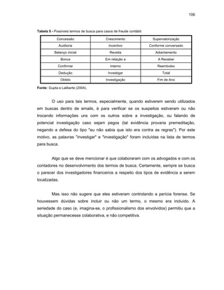 106
Tabela 5 - Possíveis termos de busca para casos de fraude contábil.
Concessão Crescimento Supervalorização
Auditoria Incentivo Conforme conversado
Balanço inicial Receita Adiantamento
Bonus Em relação a A Receber
Confirmar Interno Reembolso
Dedução Investigar Total
Obtido Investigação Fim de Ano
Fonte: Gupta e Laliberte (2004).
O uso para tais termos, especialmente, quando estiverem sendo utilizados
em buscas dentro de emails, é para verificar se os suspeitos estiveram ou não
trocando informações uns com os outros sobre a investigação, ou falando de
potencial investigação caso sejam pegos (tal evidência provaria premeditação,
negando a defesa do tipo "eu não sabia que isto era contra as regras"). Por este
motivo, as palavras "investigar" e "investigação" foram incluídas na lista de termos
para busca.
Algo que se deve mencionar é que colaboraram com os advogados e com os
contadores no desenvolvimento dos termos de busca. Certamente, sempre se busca
o parecer dos investigadores financeiros a respeito dos tipos de evidência a serem
localizadas.
Mas isso não sugere que eles estiveram controlando a perícia forense. Se
houvessem dúvidas sobre incluir ou não um termo, o mesmo era incluído. A
seriedade do caso (e, imagina-se, o profissionalismo dos envolvidos) permitiu que a
situação permanecesse colaborativa, e não competitiva.
 