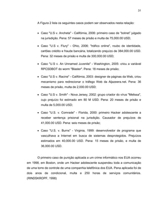31
A Figura 2 lista os seguintes casos podem ser observados nesta relação:
• Caso "U.S v. Ancheta" - Califórnia, 2006: primeiro caso de “botnet” julgado
na jurisdição. Pena: 57 meses de prisão e multa de 75,000.00 USD;
• Caso "U.S v. Flury" - Ohio, 2006: "tráfico online", roubo de identidade,
cartões crédito e fraude bancária, totalizando prejuízo de 384,000.00 USD.
Pena: 32 meses de prisão e multa de 300,000.00 USD;
• Caso "U.S v. An Unnamed Juvenile" - Washington, 2005: criou a variável
RPCSDBOT do worm "Blaster". Pena: 18 meses de prisão;
• Caso "U.S v. Racine" - Califórnia, 2003: designer de páginas da Web, criou
mecanismo para redirecionar o tráfego Web da Aljazeera.net. Pena: 36
meses de prisão, multa de 2,000.00 USD;
• Caso "U.S v. Smith" - Nova Jersey, 2002: grupo criador do vírus "Melissa",
cujo prejuízo foi estimado em 80 M USD. Pena: 20 meses de prisão e
multa de 5,000.00 USD;
• Caso "U.S. v. Comrade" - Florida, 2000: primeiro Hacker adolescente a
receber sentença prisional na jurisdição. Causador de prejuízos de
41,000.00 USD. Pena: seis meses de prisão;
• Caso "U.S. v. Burns" - Virginia, 1999: desenvolvedor de programa que
vasculhava a Internet em busca de sistemas desprotegidos. Prejuízos
estimados em 40,000.00 USD. Pena: 15 meses de prisão, e multa de
36,000.00 USD.
O primeiro caso de punição aplicada a um crime informático nos EUA ocorreu
em 1998, em Boston, onde um Hacker adolescente suspendeu toda a comunicação
de uma torre de controle de uma companhia telefônica dos EUA. Pena aplicada foi de
dois anos de condicional, multa e 250 horas de serviços comunitários.
(RINDSKROPF, 1998)
 