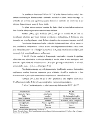 21
De acordo com Henrique (2012), o OLTP (On-line Transaction Processing) faz a
captura das transações de um sistema e armazena no banco de dados. Bases desse tipo são
utilizadas em sistemas que registram pequenas transações realizadas em tempo real e que
ocorrem frequentemente sendo de forma rápida.
Por salvar apenas um curto histórico dos dados, não é recomendado seu uso como
base de dados adequada para ajudar na tomada de decisões.
Kimball (2002), apud Henrique (2012), diz que os sistemas OLTP tem sua
modelagem relacional que visam eliminar ao máximo a redundância, de forma que uma
transação que gere alterações no estado do banco de dados, atue o mais precisamente possível.
Com isso os dados normalizados estão distribuídos em diversas tabelas, o que traz
uma considerável complexidade à criação de uma consulta por um usuário final. Sendo assim,
esta prática não parece ser a ideal para o projeto de D.W, onde estruturas mais simples, com
menor nível de normalização devem ser buscadas.
O OLAP (On-line Analytical Processing) é destinado à tomada de decisões,
oferecendo uma visualização dos dados orientada à análise, além de uma navegação mais
flexível e rápida. O OLAP recebe dados do OLTP para que se possam ser feitas as análises,
contém dados atuais e históricos. (Henrique, 2012)
Através de pesquisa e um estilo de navegação simplificado, usuários finais podem
rapidamente analisar inúmeros panoramas, gerar relatórios, identificar tendências e fatos
relevantes sem se preocupar com tamanho, complexidade, e fonte dos dados.
Henrique, (2012), nos diz que o setor gerencial de uma empresa utiliza-se do
OLAP para as tomadas de decisões, e assim é feito o planejamento estratégico.
A tabela 2 abaixo demostra as principais características entre OLAP e OLTP:
Características OLTP OLAP
Operação Típica Atualização Análise
Telas Imutável Definida pelo Usuário
Nível de Dados Atomizado Altamente Sumarizado
Idade dos Dados Presente Histórico, Atual e Projetado
Recuperação Poucos registros Muitos registros
Orientação Registro Arrays
Modelagem Processo Assunto
Tabela 2: Características dos sistemas OLAP e OLTP
Fonte. Disponível em: <http://social.technet.microsoft.com/wiki/contents/articles/6934.oltp-x-olap-pt-br.aspx>.
Acesso em: 27 abr. 2013.
 
