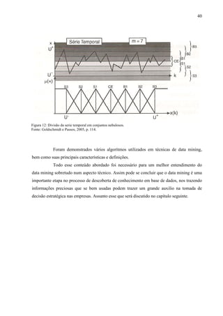 40
Foram demonstrados vários algorítmos utilizados em técnicas de data mining,
bem como suas principais características e definições.
Todo esse conteúdo abordado foi necessário para um melhor entendimento do
data mining sobretudo num aspecto técnico. Assim pode se concluir que o data mining é uma
importante etapa no processo de descoberta de conhecimento em base de dados, nos trazendo
informações preciosas que se bem usadas podem trazer um grande auxilio na tomada de
decisão estratégica nas empresas. Assunto esse que será discutido no capítulo seguinte.
Figura 12: Divisão da serie temporal em conjuntos nebulosos.
Fonte: Goldschmidt e Passos, 2005, p. 114.
 