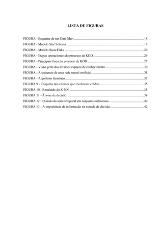 LISTA DE FIGURAS
FIGURA - Esquema de um Data Mart.....................................................................................18
FIGURA - Modelo Star Schema ..............................................................................................19
FIGURA - Modelo SnowFlake ................................................................................................20
FIGURA - Etapas operacionais do processo de KDD..............................................................26
FIGURA - Principais fases do processo de KDD.....................................................................27
FIGURA - Visão geral dos diversos espaços de conhecimento...............................................30
FIGURA - Arquitetura de uma rede neural artificial. ..............................................................31
FIGURA - Algorítmo Genérico................................................................................................33
FIGURA 9 - Conjunto dos clientes que receberam crédito......................................................35
FIGURA 10 - Resultado do K-NN...........................................................................................35
FIGURA 11 - Árvore de decisão..............................................................................................38
FIGURA 12 - Divisão da serie temporal em conjuntos nebulosos. .........................................40
FIGURA 13 - A importância da informação na tomada de decisão.........................................42
 
