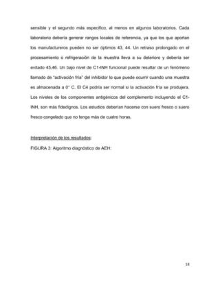 18
sensible y el segundo más especifico, al menos en algunos laboratorios. Cada
laboratorio debería generar rangos locales de referencia, ya que los que aportan
los manufactureros pueden no ser óptimos 43, 44. Un retraso prolongado en el
procesamiento o refrigeración de la muestra lleva a su deterioro y debería ser
evitado 45,46. Un bajo nivel de C1-INH funcional puede resultar de un fenómeno
llamado de ―activación fría‖ del inhibidor lo que puede ocurrir cuando una muestra
es almacenada a 0° C. El C4 podría ser normal si la activación fría se produjera.
Los niveles de los componentes antigénicos del complemento incluyendo el C1-
INH, son más fidedignos. Los estudios deberían hacerse con suero fresco o suero
fresco congelado que no tenga más de cuatro horas.
Interpretación de los resultados:
FIGURA 3: Algoritmo diagnóstico de AEH:
 