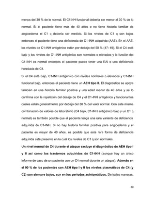 20
menos del 30 % de lo normal. El C1INH funcional debería ser menor al 30 % de lo
normal. Si el paciente tiene más de 40 años o no tiene historia familiar de
angioedema el C1 q debería ser medido. Si los niveles de C1 q son bajos
entonces el paciente tiene una deficiencia de C1-INH adquirida (AAE). En el AAE,
los niveles de C1-INH antigénico están por debajo del 50 % (47- 49). Si el C4 está
bajo y los niveles de C1-INH antigénico son normales o elevados y la función del
C1-INH es normal entonces el paciente puede tener una EAI o una deficiencia
heredada de C4.
Si el C4 está bajo, C1-INH antigénico con niveles normales o elevados y C1-INH
funcional bajo, entonces el paciente tiene un AEH tipo II. El diagnóstico se apoya
también en una historia familiar positiva y una edad menor de 40 años y se lo
confirma con la repetición del dosaje de C4 y el C1-INH antigénico y funcional los
cuales están generalmente por debajo del 30 % del valor normal. Con esta misma
combinación de valores de laboratorio (C4 bajo, C1-INH antigénico bajo y un C1 q
normal) es también posible que el paciente tenga una rara variante de deficiencia
adquirida de C1-INH. Si no hay historia familiar positiva para angioedema y el
paciente es mayor de 40 años, es posible que esta rara forma de deficiencia
adquirida esté presente en la cual los niveles de C1 q son normales.
Un nivel normal de C4 durante el ataque excluye el diagnóstico de AEH tipo I
y II así como los trastornos adquiridos de C1-INH (aunque hay un único
informe de caso de un paciente con un C4 normal durante un ataque). Además en
el 90 % de los pacientes con AEH tipo I y II los niveles plasmáticos de C4 (y
C2) son siempre bajos, aun en los periodos asintomáticos. De todas maneras,
 