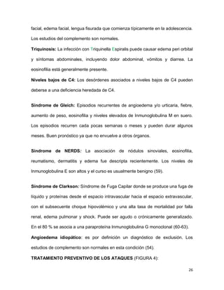 26
facial, edema facial, lengua fisurada que comienza típicamente en la adolescencia.
Los estudios del complemento son normales.
Triquinosis: La infección con Triquinella Espiralis puede causar edema peri orbital
y síntomas abdominales, incluyendo dolor abdominal, vómitos y diarrea. La
eosinofilia está generalmente presente.
Niveles bajos de C4: Los desórdenes asociados a niveles bajos de C4 pueden
deberse a una deficiencia heredada de C4.
Síndrome de Gleich: Episodios recurrentes de angioedema y/o urticaria, fiebre,
aumento de peso, eosinofilia y niveles elevados de Inmunoglobulina M en suero.
Los episodios recurren cada pocas semanas o meses y pueden durar algunos
meses. Buen pronóstico ya que no envuelve a otros órganos.
Síndrome de NERDS: La asociación de nódulos sinoviales, eosinofilia,
reumatismo, dermatitis y edema fue descripta recientemente. Los niveles de
Inmunoglobulina E son altos y el curso es usualmente benigno (59).
Síndrome de Clarkson: Síndrome de Fuga Capilar donde se produce una fuga de
líquido y proteínas desde el espacio intravascular hacia el espacio extravascular,
con el subsecuente choque hipovolémico y una alta tasa de mortalidad por falla
renal, edema pulmonar y shock. Puede ser agudo o crónicamente generalizado.
En el 80 % se asocia a una paraproteína Inmunoglobulina G monoclonal (60-63).
Angioedema idiopático: es por definición un diagnóstico de exclusión. Los
estudios de complemento son normales en esta condición (54).
TRATAMIENTO PREVENTIVO DE LOS ATAQUES (FIGURA 4):
 